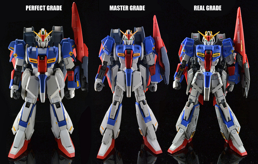 Gundam Grades Explained