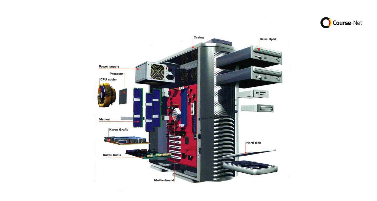 Cara Merakit Komputer untuk Pemula: Tips Merakit PC Mudah