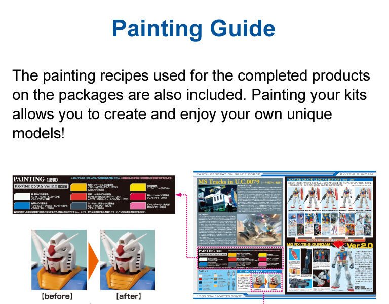 In the gunpla manual where does it start : r/Gunpla