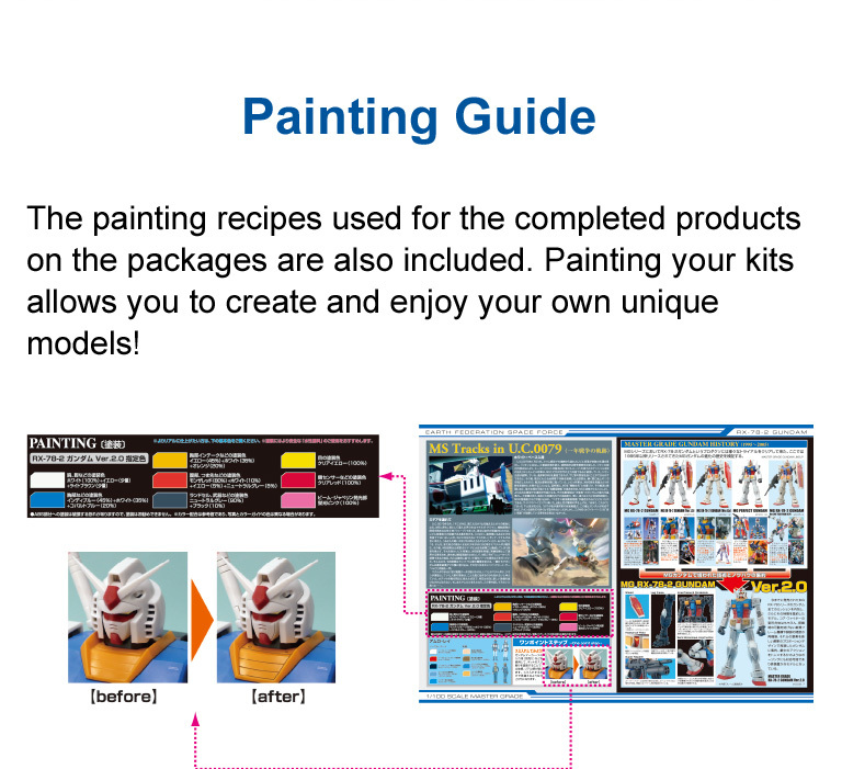 In the gunpla manual where does it start : r/Gunpla In the gunpla manual where does it start : r/Gunpla